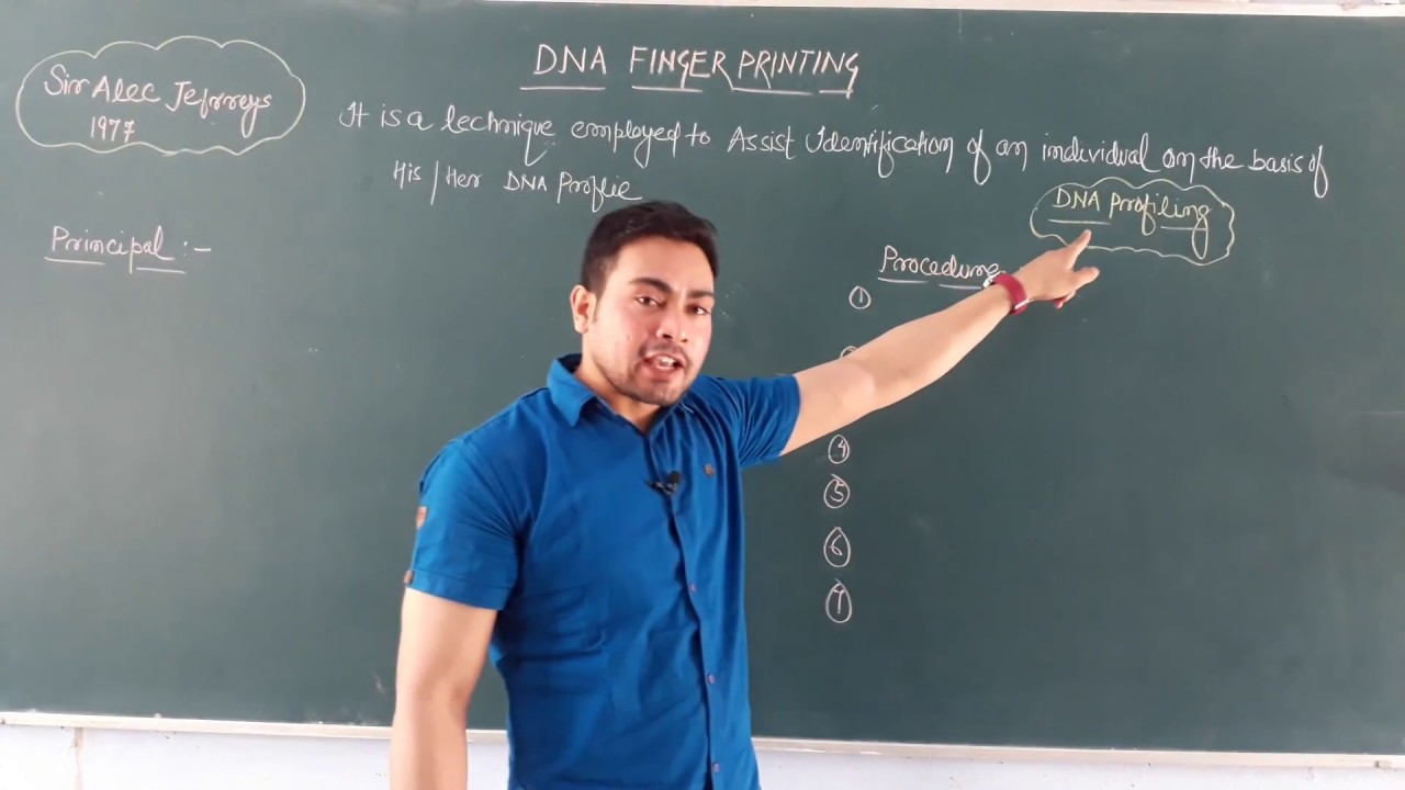 Dna finger printing by sandeep Grover