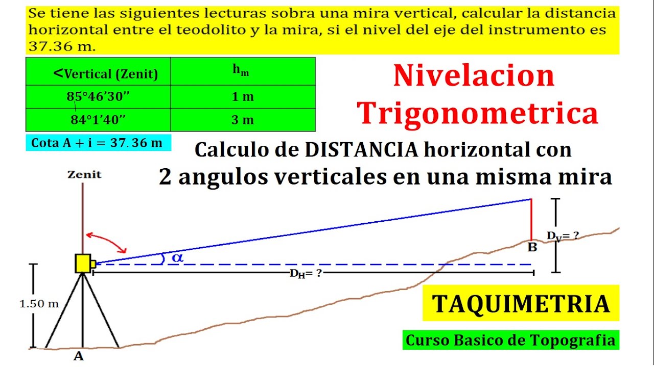 Cálculo de DISTANCIA horizontal, vertical y DESNIVEL con 2 ÁNGULOS en una misma mira con TEODOLITO