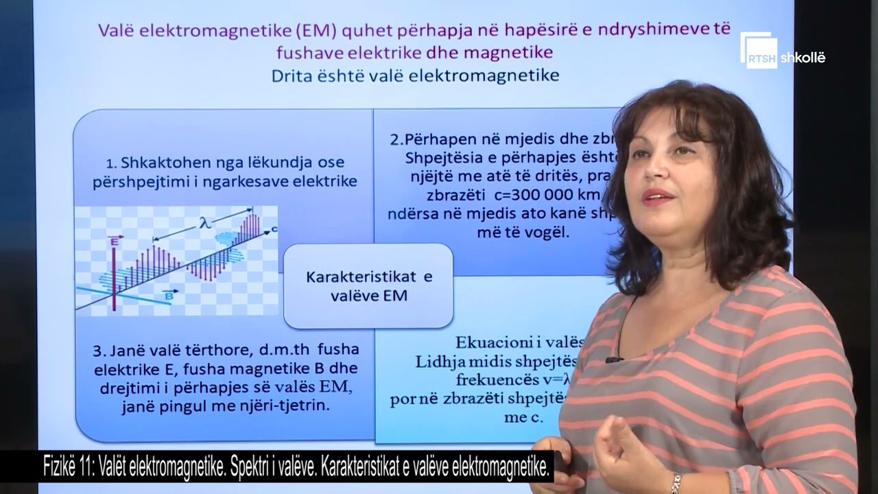 Valët elektromagnetike. Spektri i valëve. Karakteristikat e valëve elektromagnetike| Fizikë 11