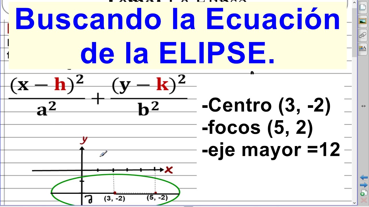 Ecuación de la Elipse de C (3, -2), un focos en (5, -2) y eje mayor es 12.