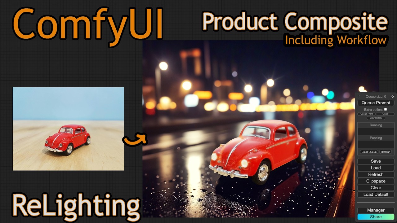 ComfyUI product photography composite + relighting workflow  #comfyui #stablediffusion #relight