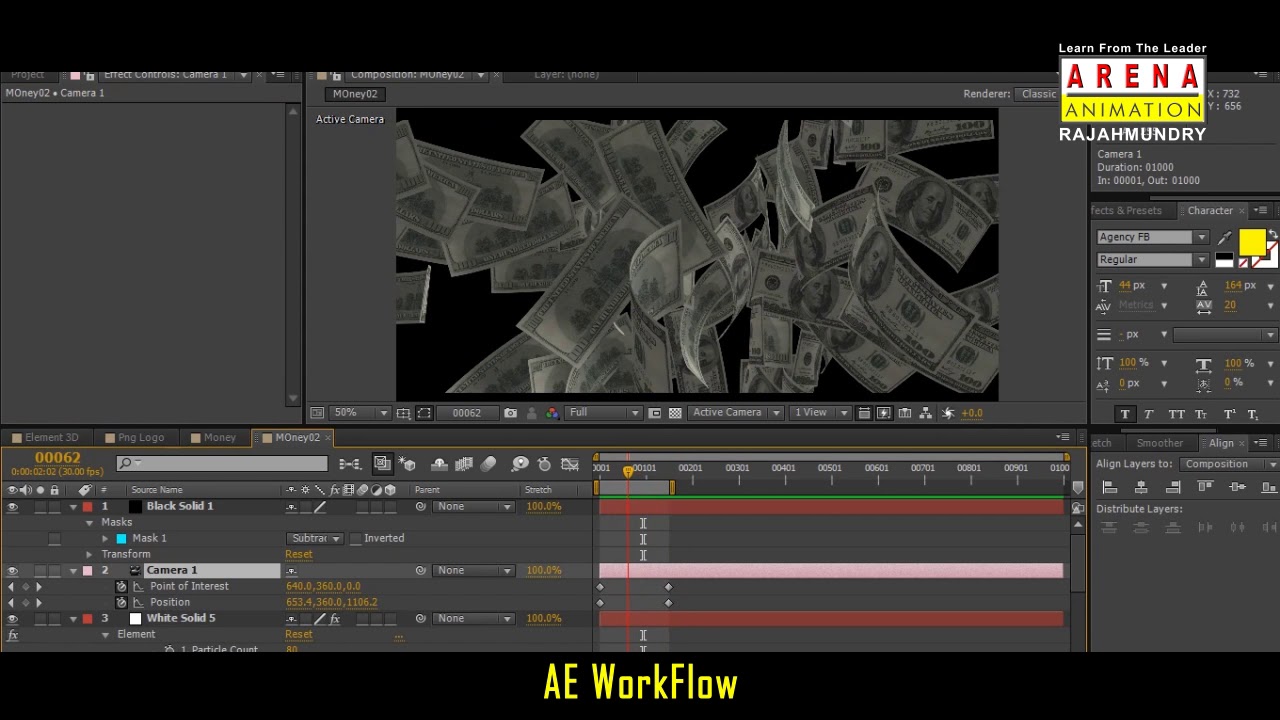 Particle Replicators in AE 2019