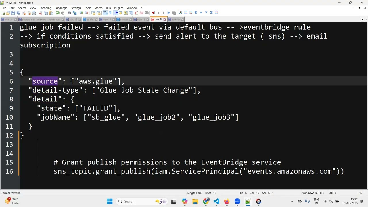 15 AWS CDK Training : EventBridge Rule for Glue Job Failures & SNS Topic Integration