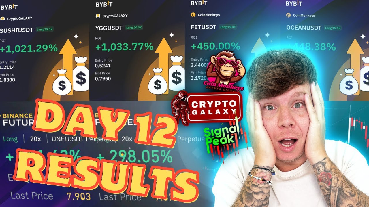 Best Signals Crypto Telegram: Cryoto Galaxy Review 🔴