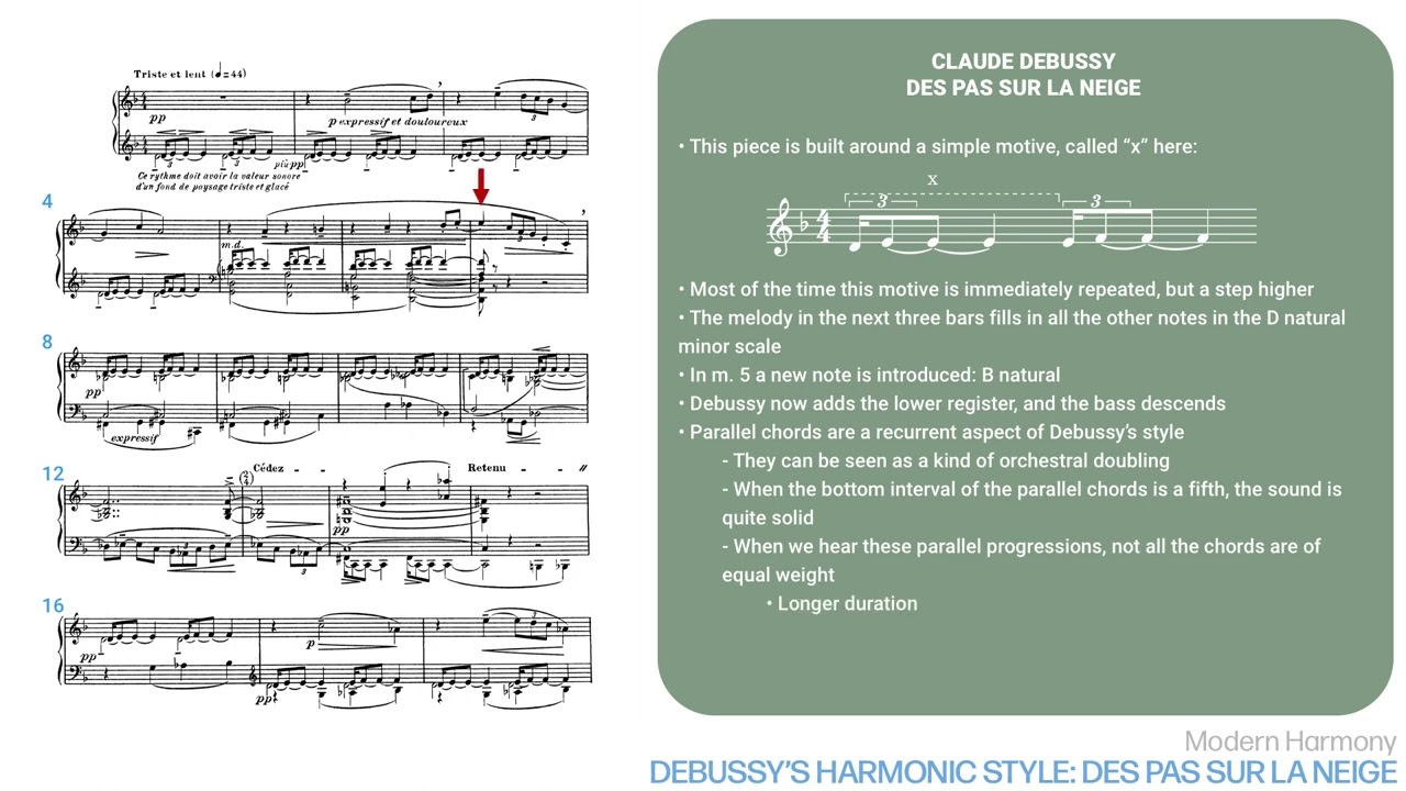 Modern Harmony - Lesson 11: Debussy