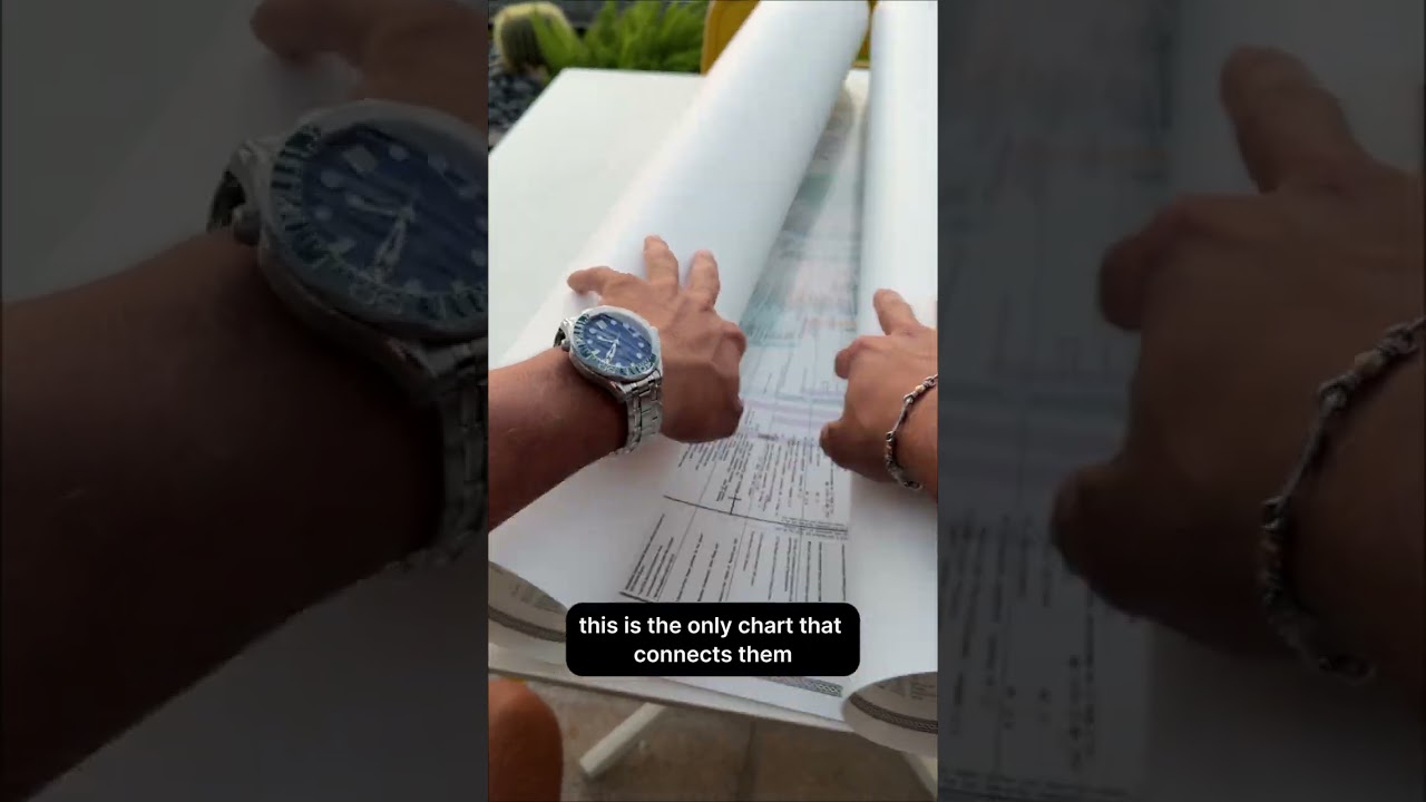 The Amazing Bible Timeline 