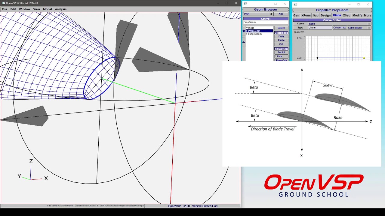 Propeller Rake and Skew