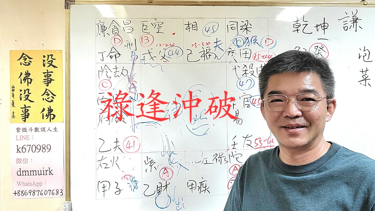 祿逢沖破-結得了婚？-財運事業平穩-紫微斗數談人生