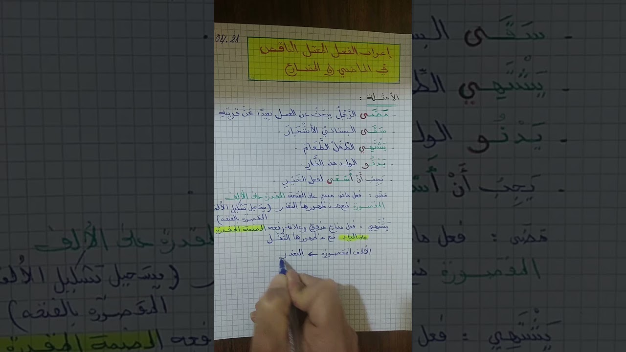 إعراب الفعل المعتل النــــاقص في الماضي والمضارع لتلاميذ السنة الرابعة والخامســـــة