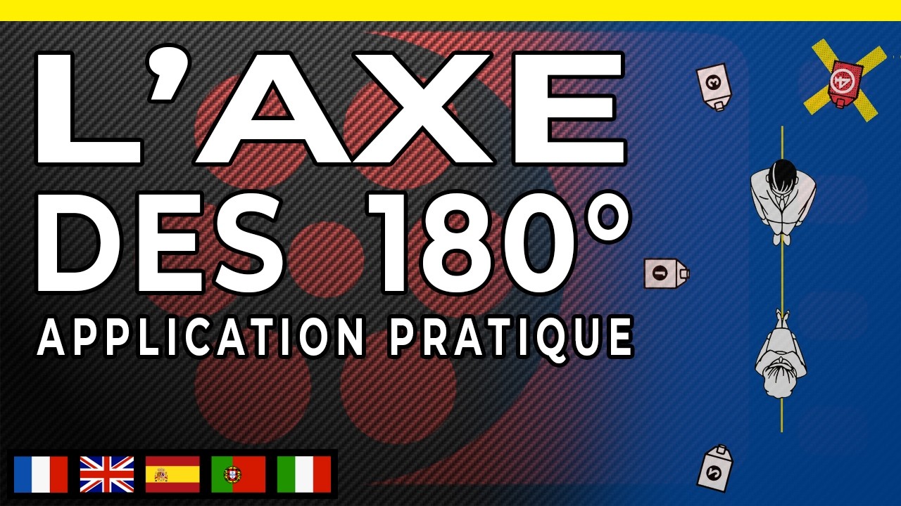 AXE DES 180 DEGRES