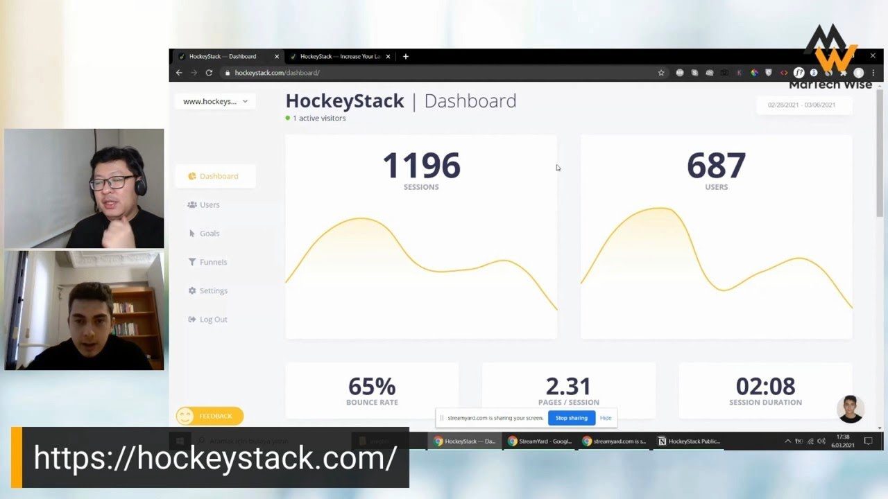 Hockeystack Review and Walkthrough With Founder | MarTech Wise Reviews