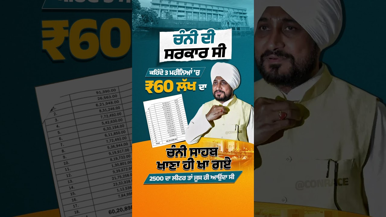 60 ਲੱਖ ਦਾ ਖਾਣਾ 🤔#charanjitsinghchanni #punjabcongress #punjabpolitics #charanjitchanni #channi