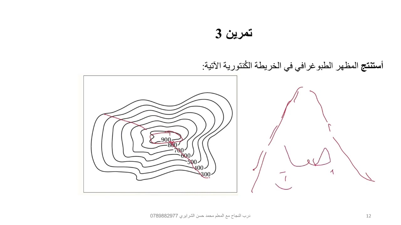 علوم الأرض | توجيهي | تمارين على الخرائط الجيولوجية 