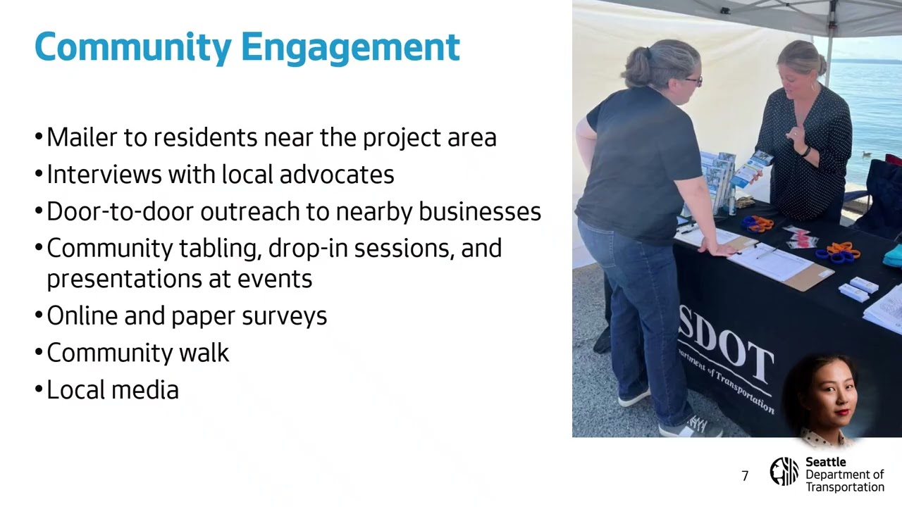 Highland Park Way SW Connection Project - Early Design Public Meeting (March 2026)