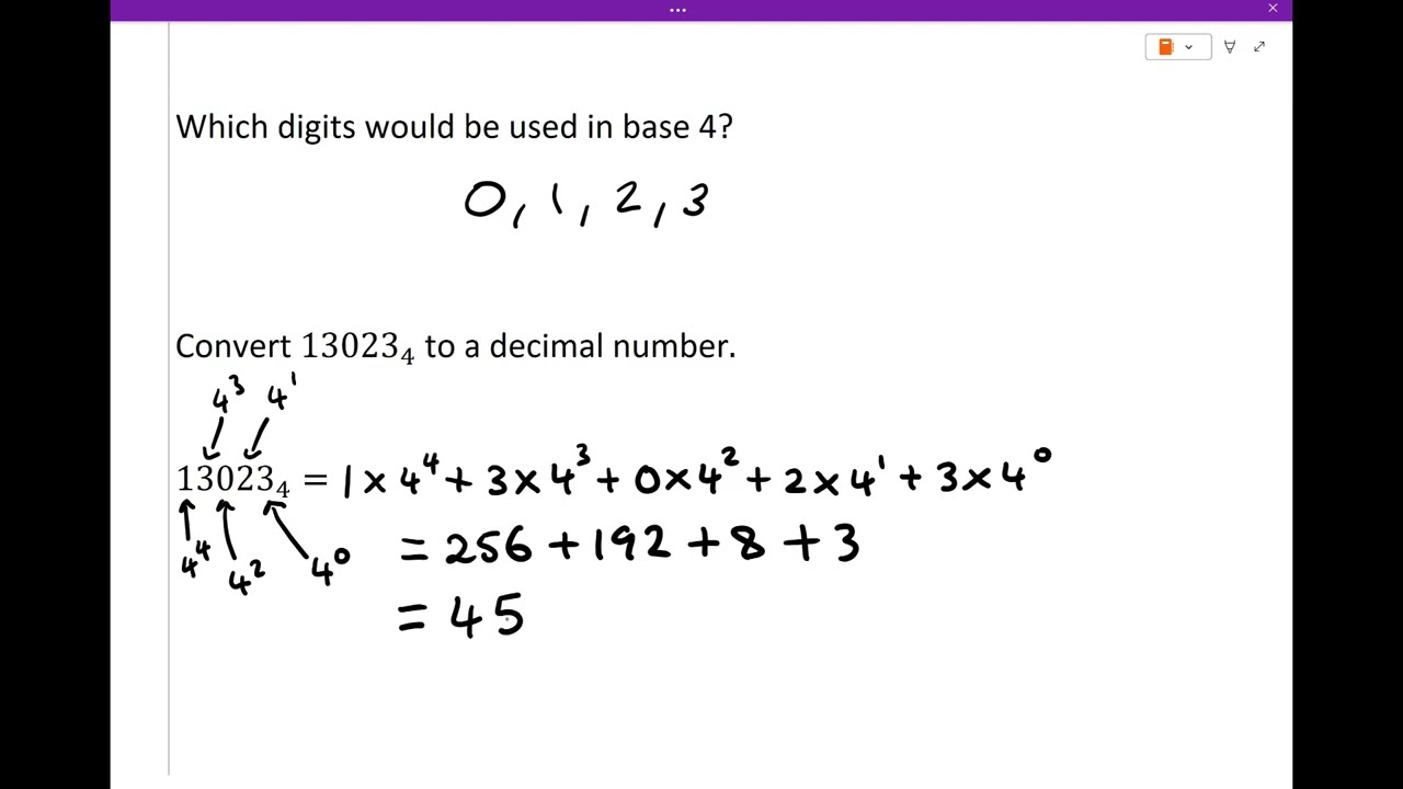 OCR Further Maths A-Level Additional Pure: Exploring Other Bases