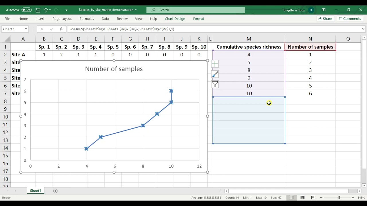 BOT 251 Species richness practical (part 1): How to draw a species accumulation curve in Excel