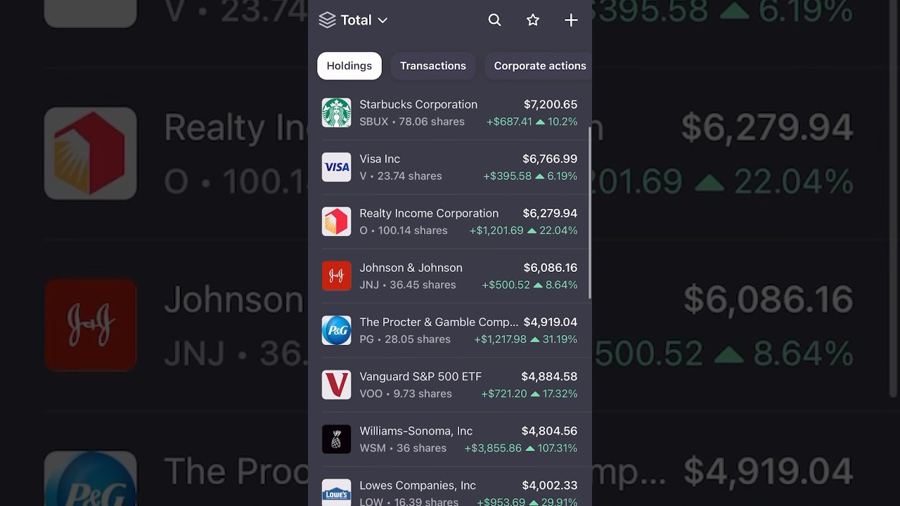 My Top Dividend Stock To Buy and Hold Forever 💰