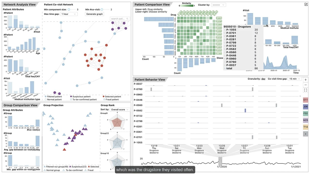 FraudAuditor: A Visual Analytics Approach for Collusive Fraud in Health Insurance
