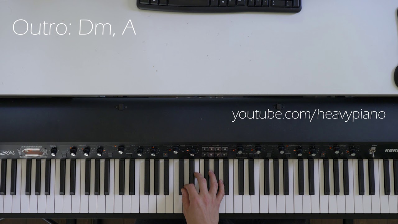 Radiohead - Airbag Piano Tutorial