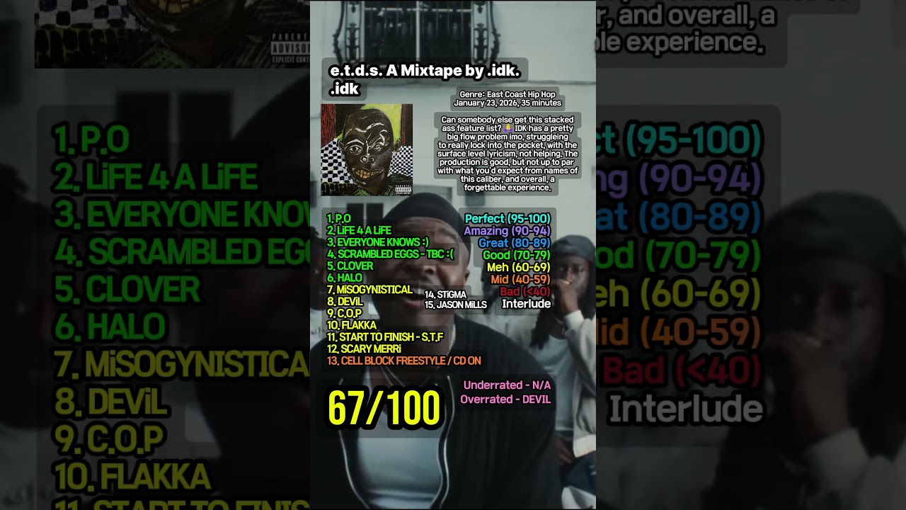 e.t.d.s. A Mixtape by .idk. - IDK, Album Review 27