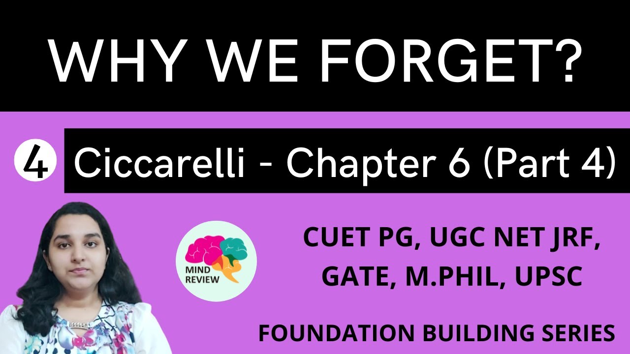 PSYCHOLOGY: Ciccarelli Chapter 6 | Part 4 |  FORGETTING & THEORIES  | Mind Review