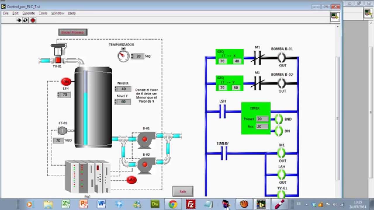 SIMULACIÓN DE PROCESOS INDUSTRIALES. LABORATORIO VIRTUAL DE CONTROL CON LABVIEW