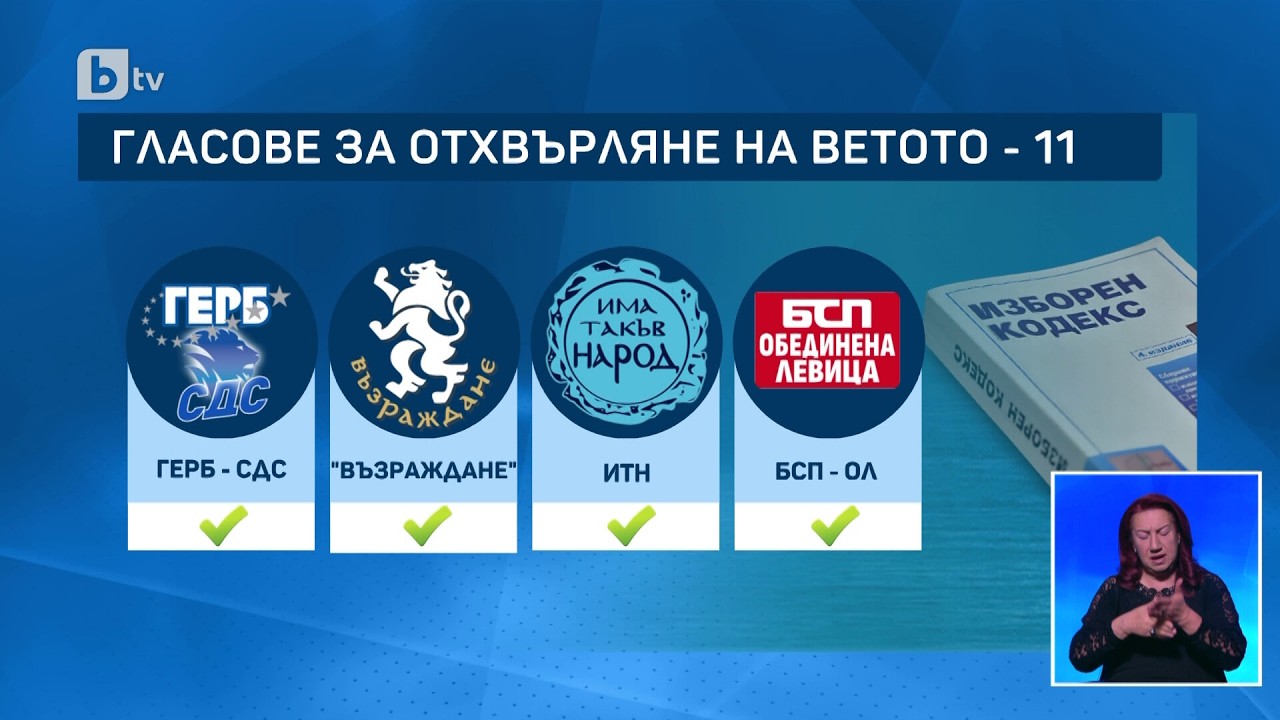 Депутатите отхвърлиха ветото на президента Йотова върху Изборния кодекс в комисия