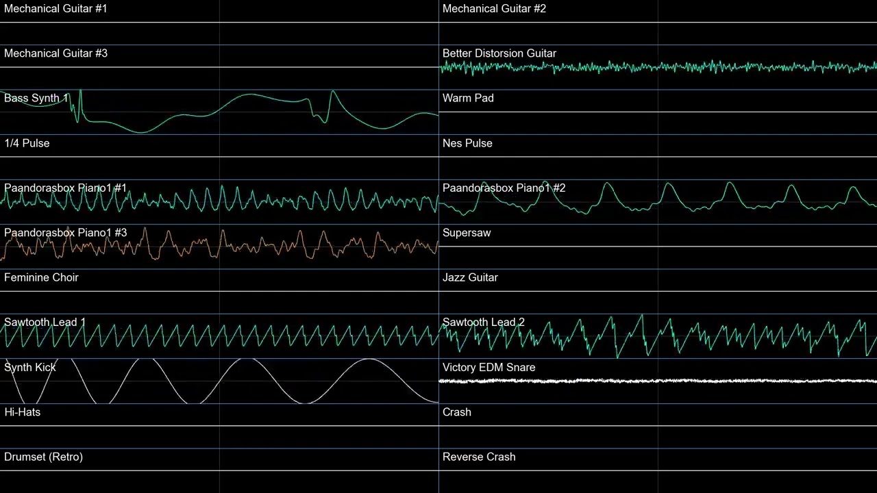 Critical Underestimation | Oscilloscope View