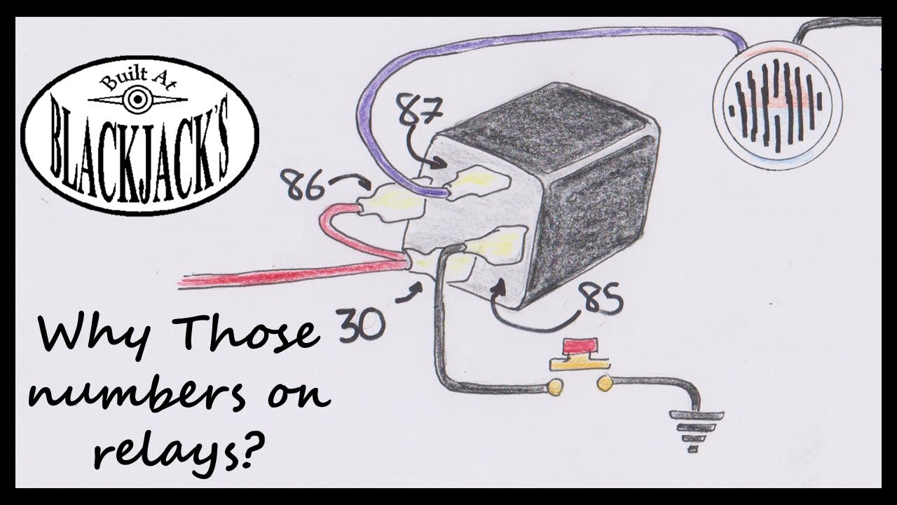 Why those numbers on relay terminals?
