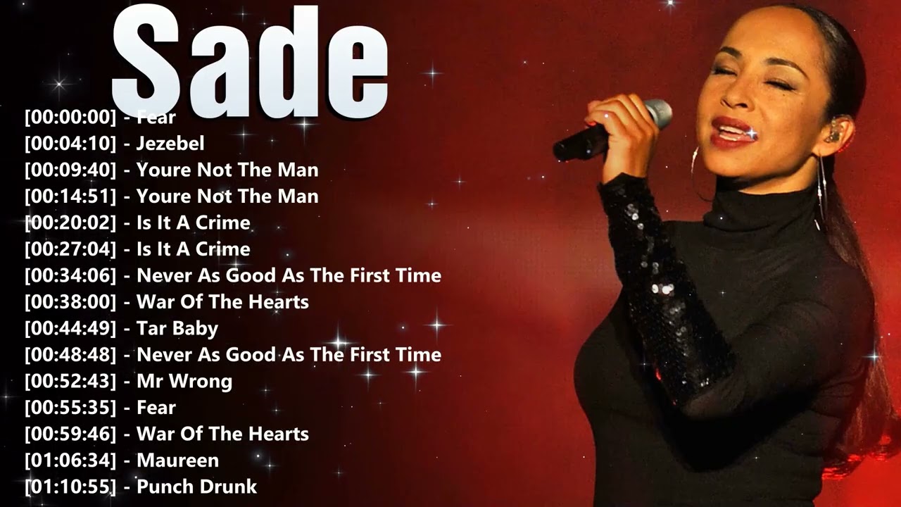 Sade Relaxing Night Playlist – Smooth Soul Vibes #Sade #LateNight