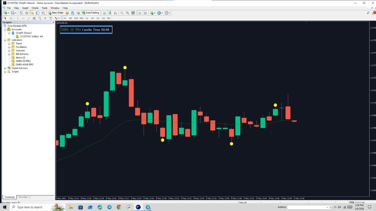 Best Buy & Sell Signal Mt4 Indicator Download for free