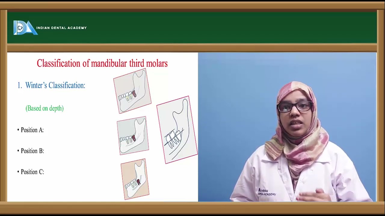 IMPACTED TEETH | Oral and Maxillo facial surgery | #NEET#MDS#BDS#NBDE#ORE#DDS