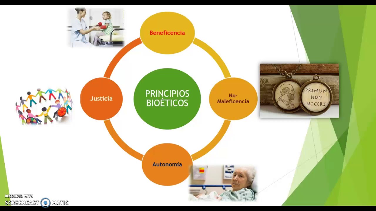 Bioética