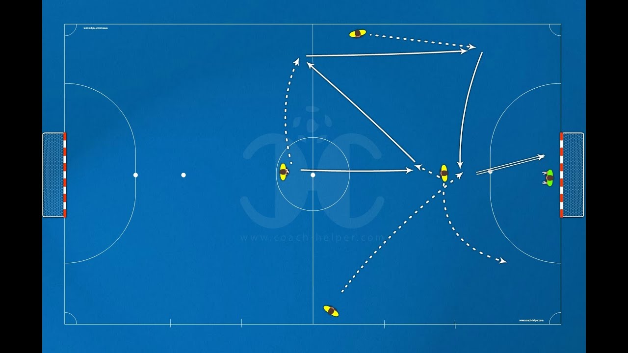 FUTSAL drill: 