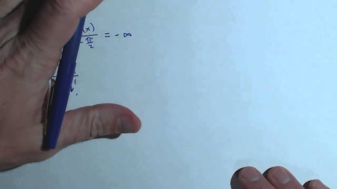 Activity 2.8.4. parts d and e   Solving Limits using L'Hopitals Rule Ex 1