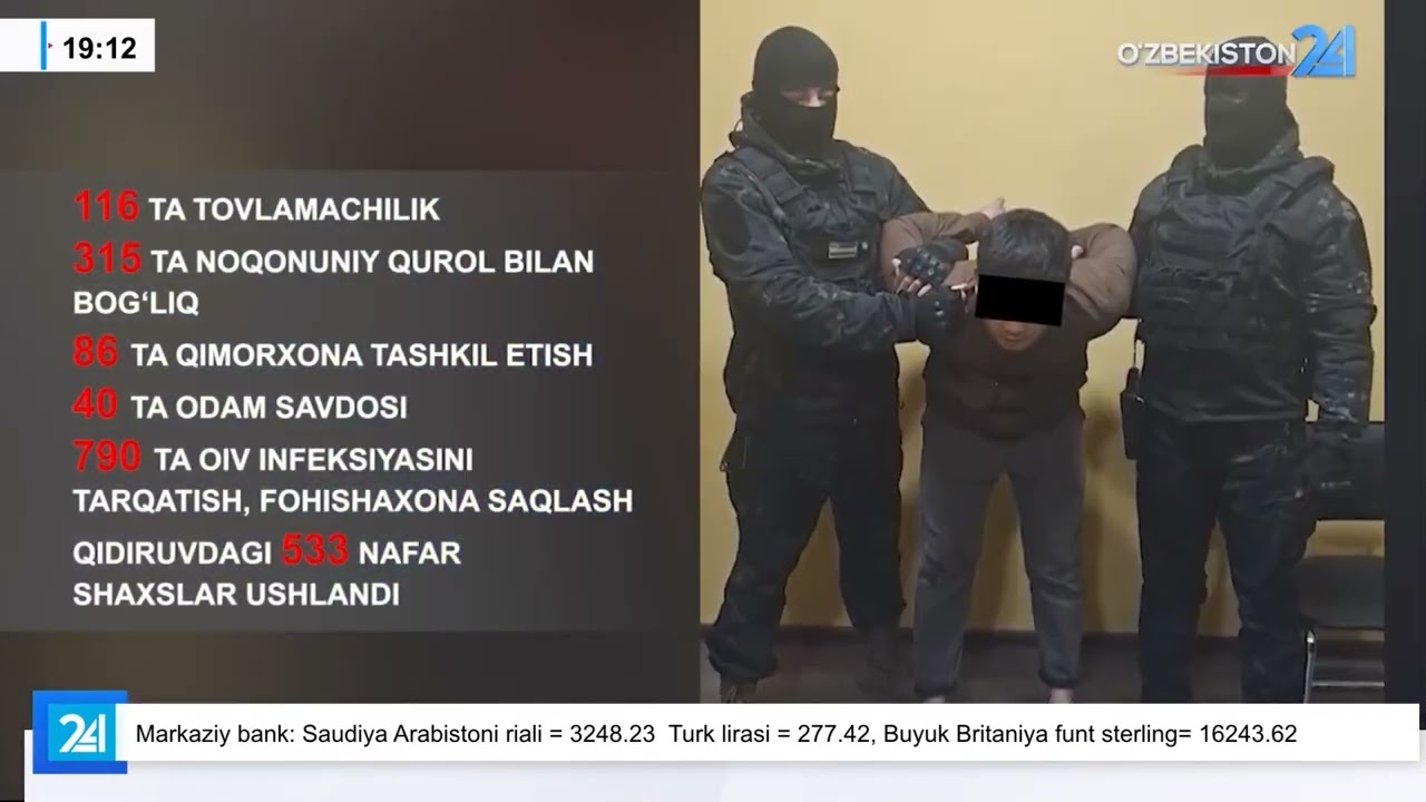 Jinoyatchilikka qarshi kurashish boʻyicha keng koʻlamli tadbirlar