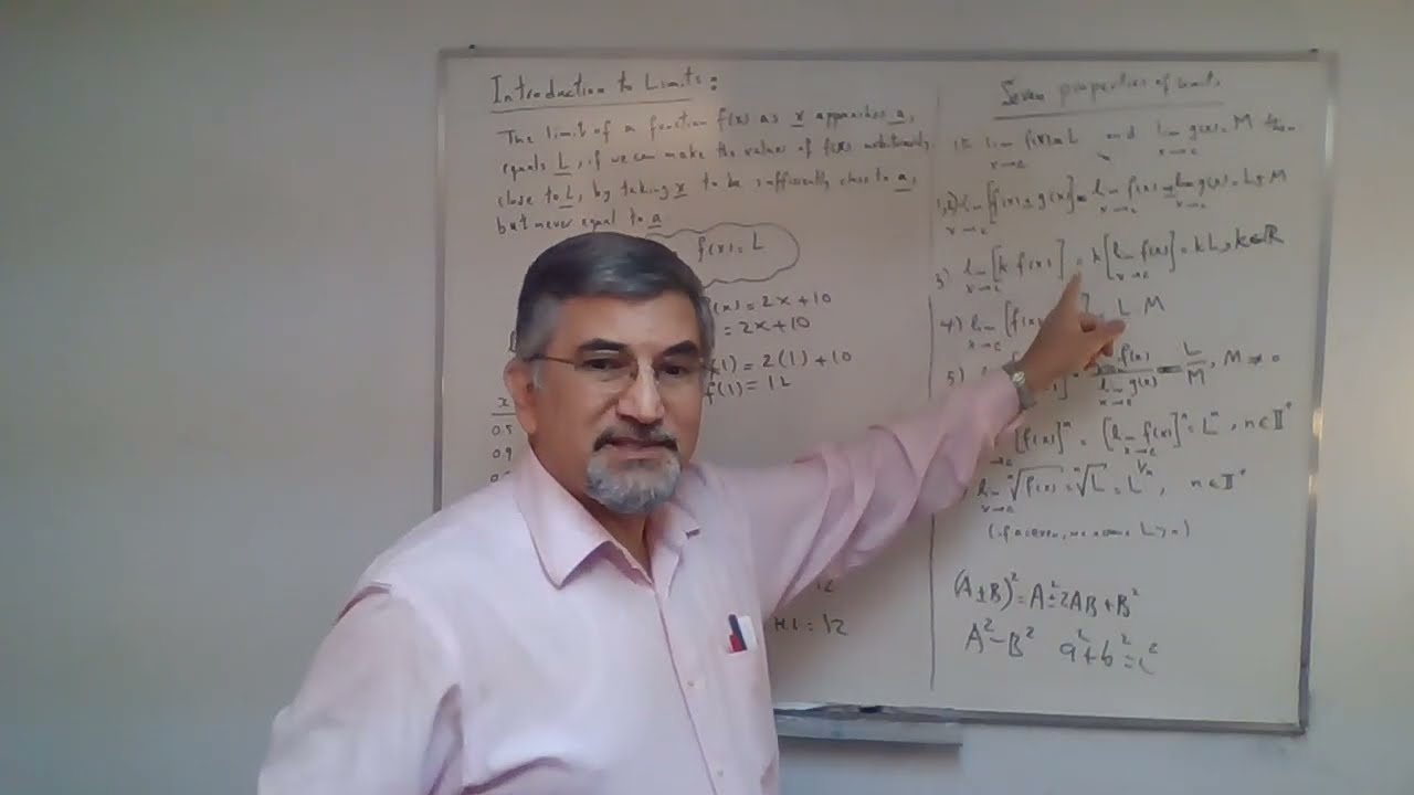 Chapter 1 - Introduction to Limits: Section 3A | MCV4U1 - Calculus and Vectors