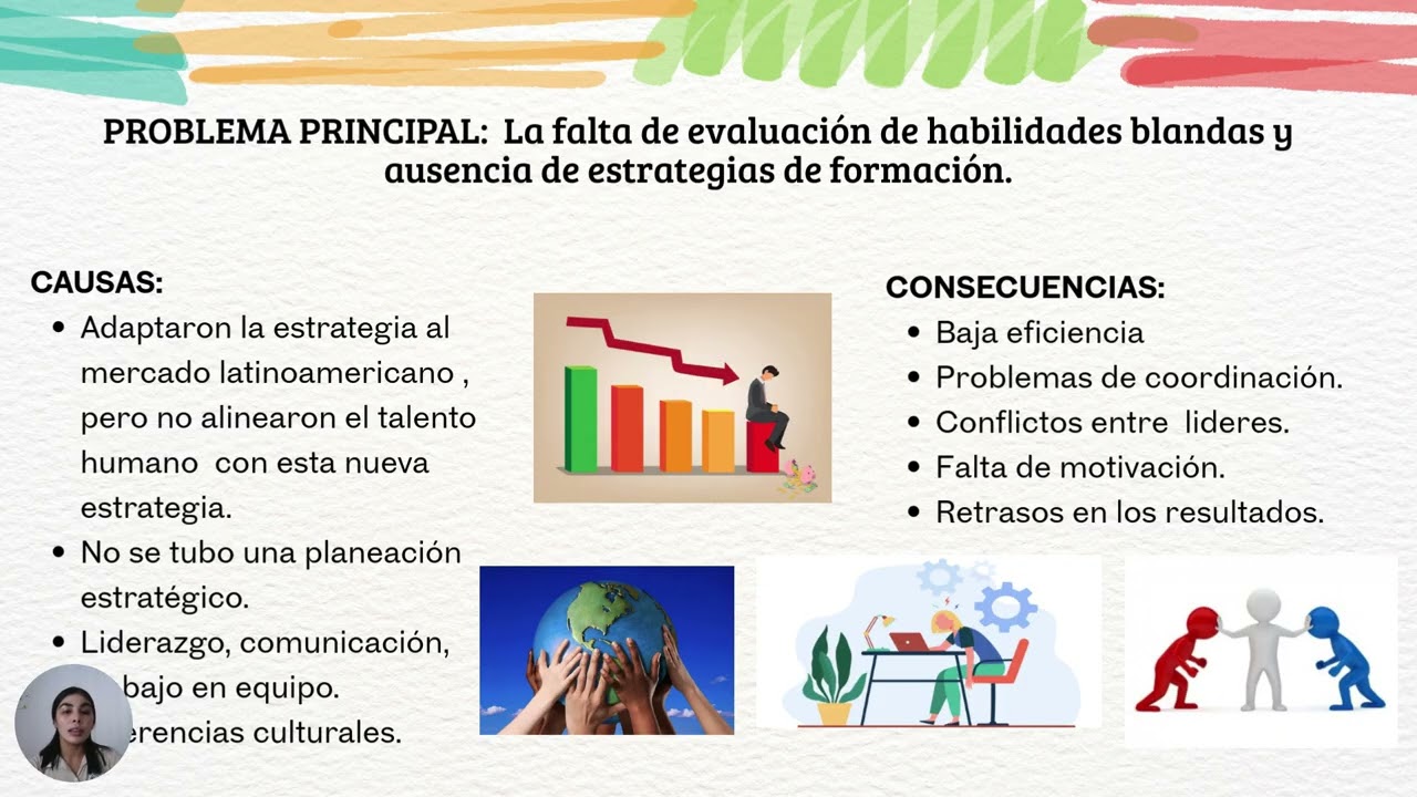 ACTIVIDAD Nº1  ENTREGABLE