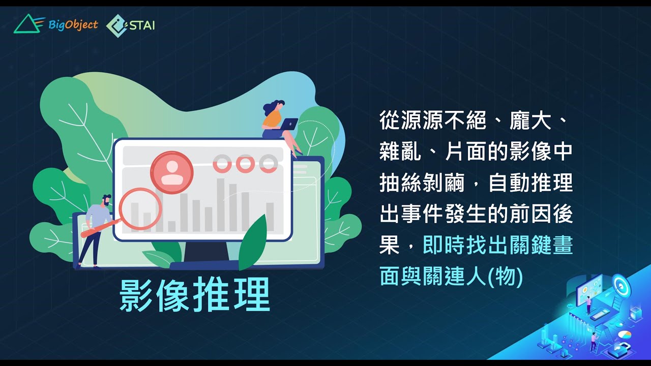 STAI - 智慧影像推理