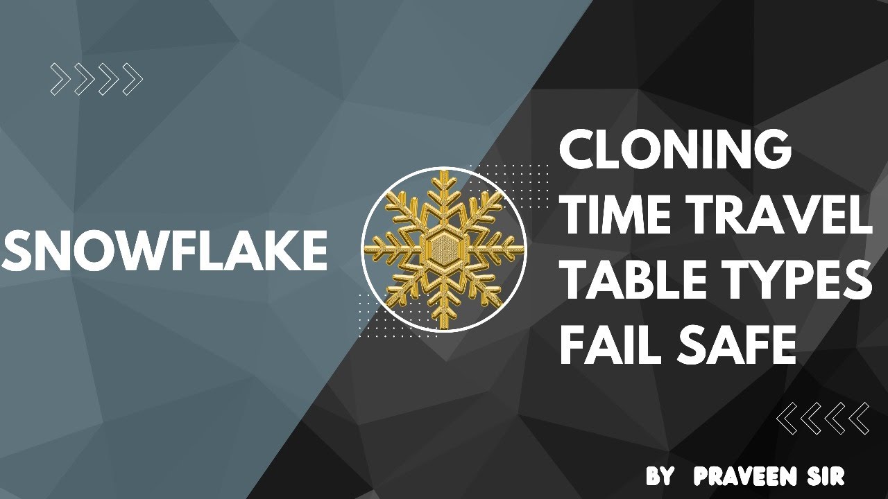 Snowflake Cloning Time Travel and Fail Safe