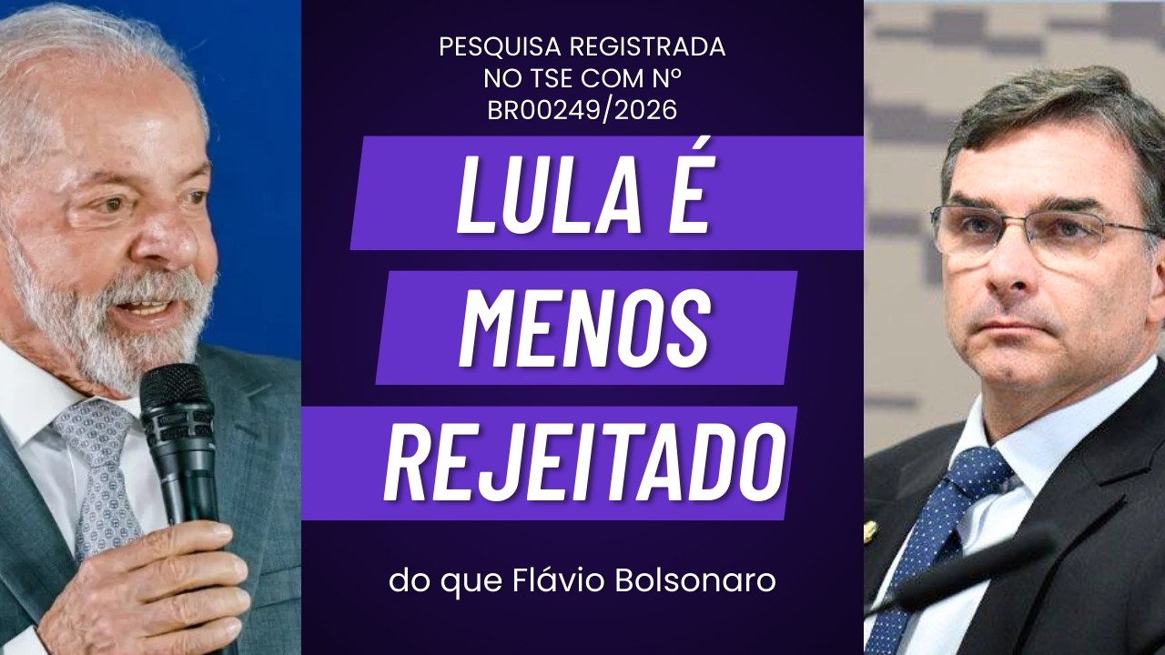 PESQUISA QUAEST MOSTRA LULA MENOS REJEITADO DO QUE FLÁVIO BOLSONARO E MAIS CONHECIDO NO BRASIL