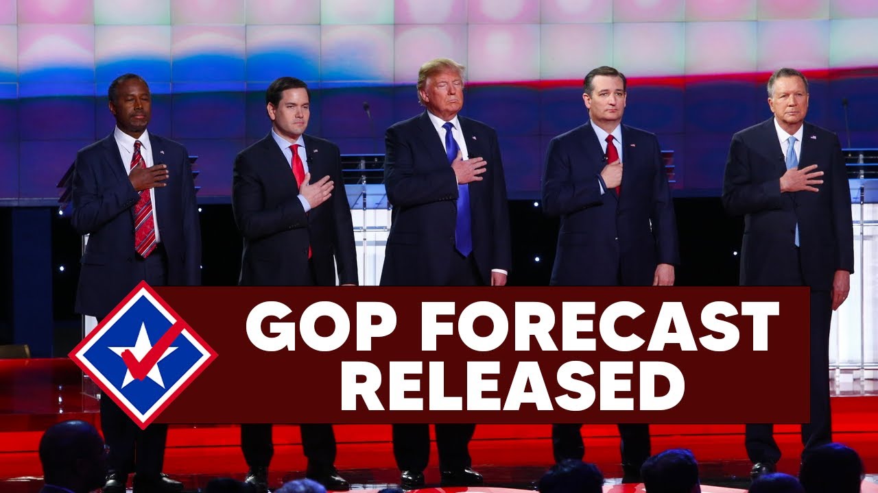 First EVER 2024 Republican Primary Forecast Released