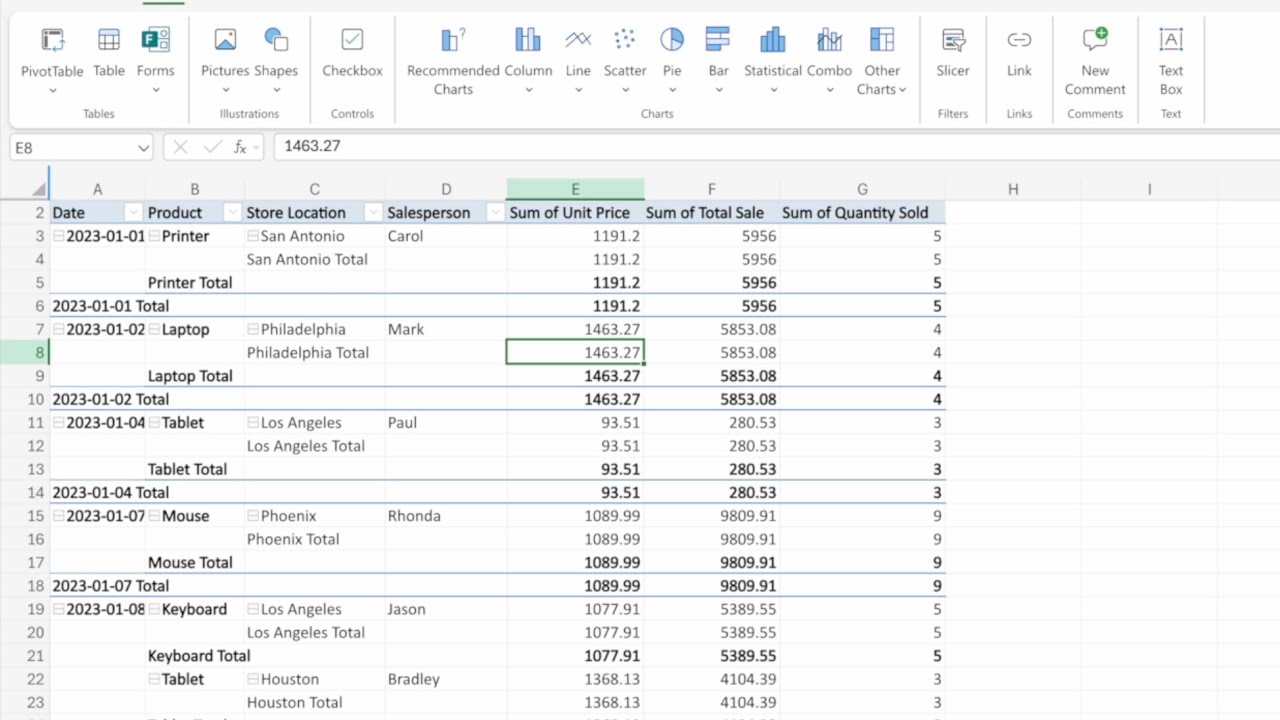 How To Make Pivot Tables In Microsoft Excel! (2025)