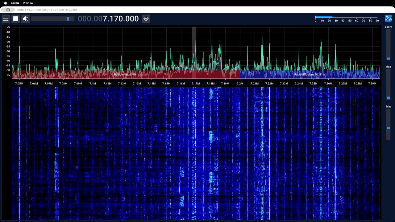 9H1SR - Live Streaming HF Radio - 3 Gennaio 2025