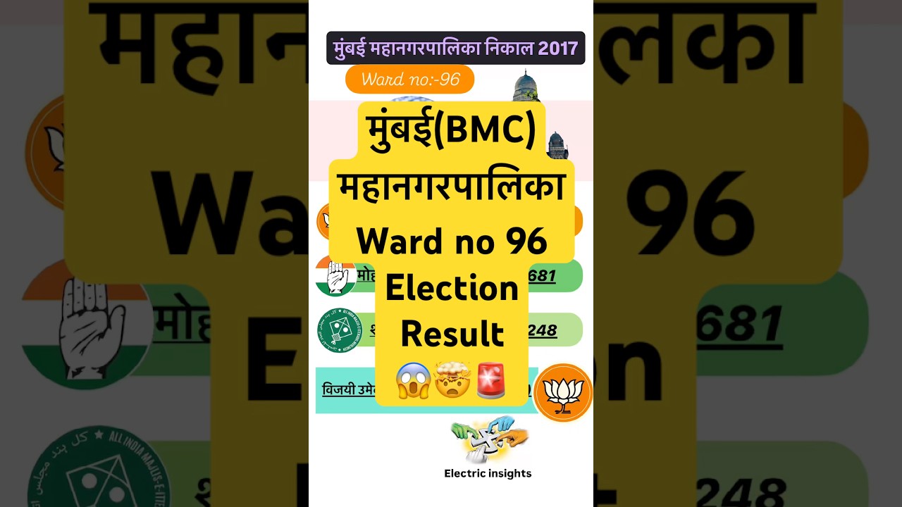 Mumbai (BMC) Mahanagarpalika result |Ward no 96 |