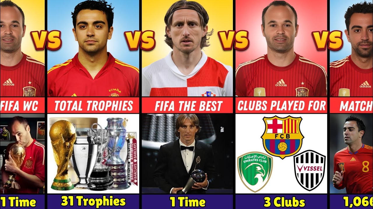 Comparison : Xavi vs Modrić vs Iniesta | Midfield Legends ⚽