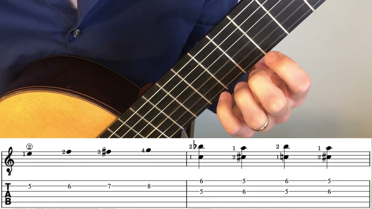 How to master left-hand control on the guitar