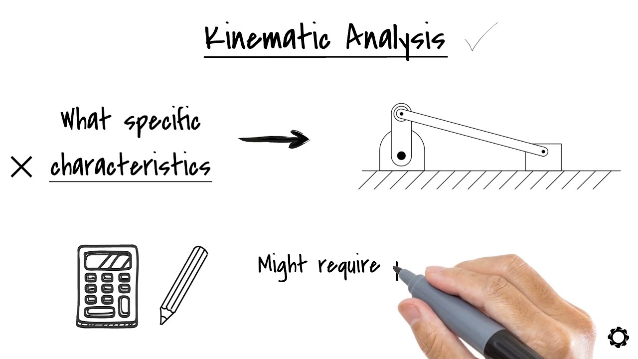 Procedure for Kinematic Analysis - Position Analysis | Simulations | Multibody Dynamics