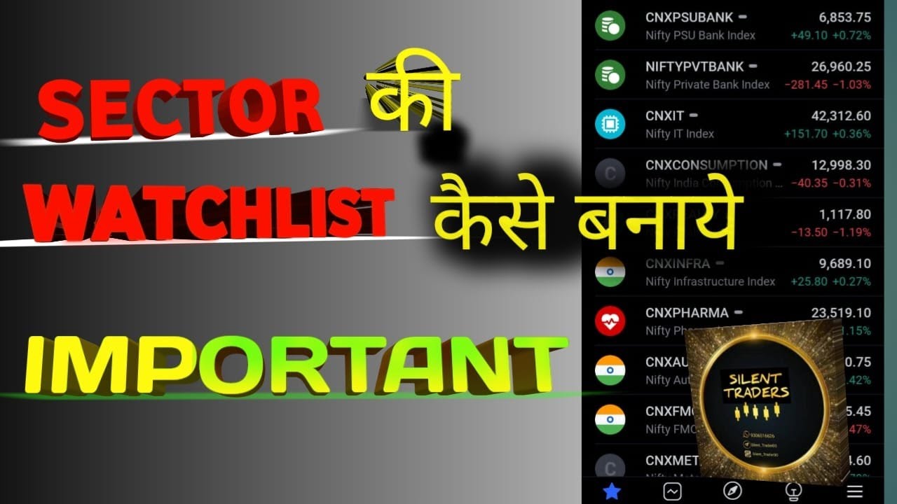 How to make sectors watchlist in trading view | Stocks watchlist in trading view | SILENT TRADERS |