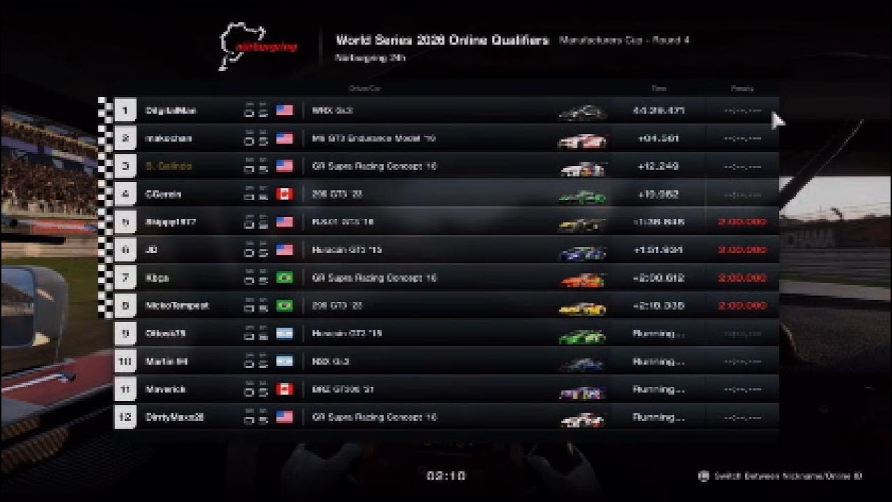 2026 Gran Turismo 7 Manufacturers Cup Round 4